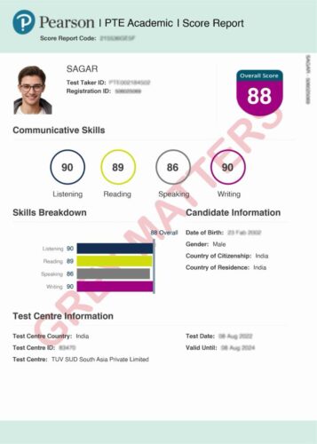 Student Result Image
